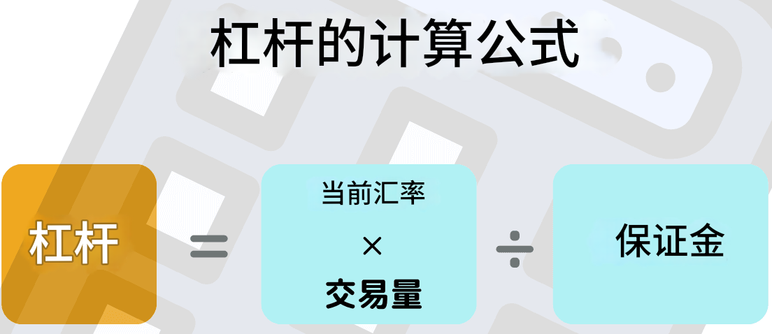 外汇杠杆怎么算公式