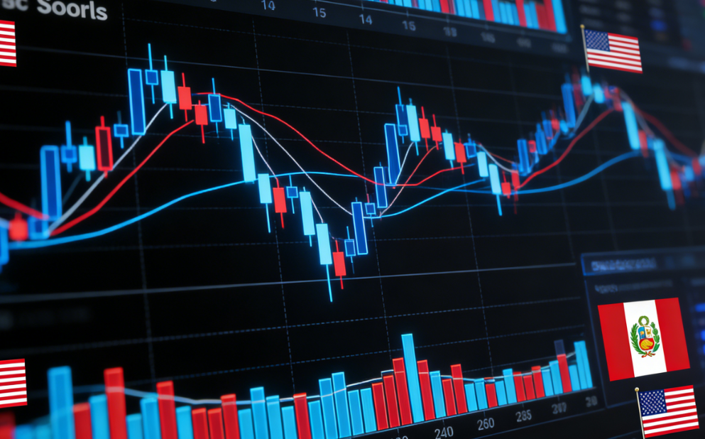 Bolsa de valores de Estados Unidos