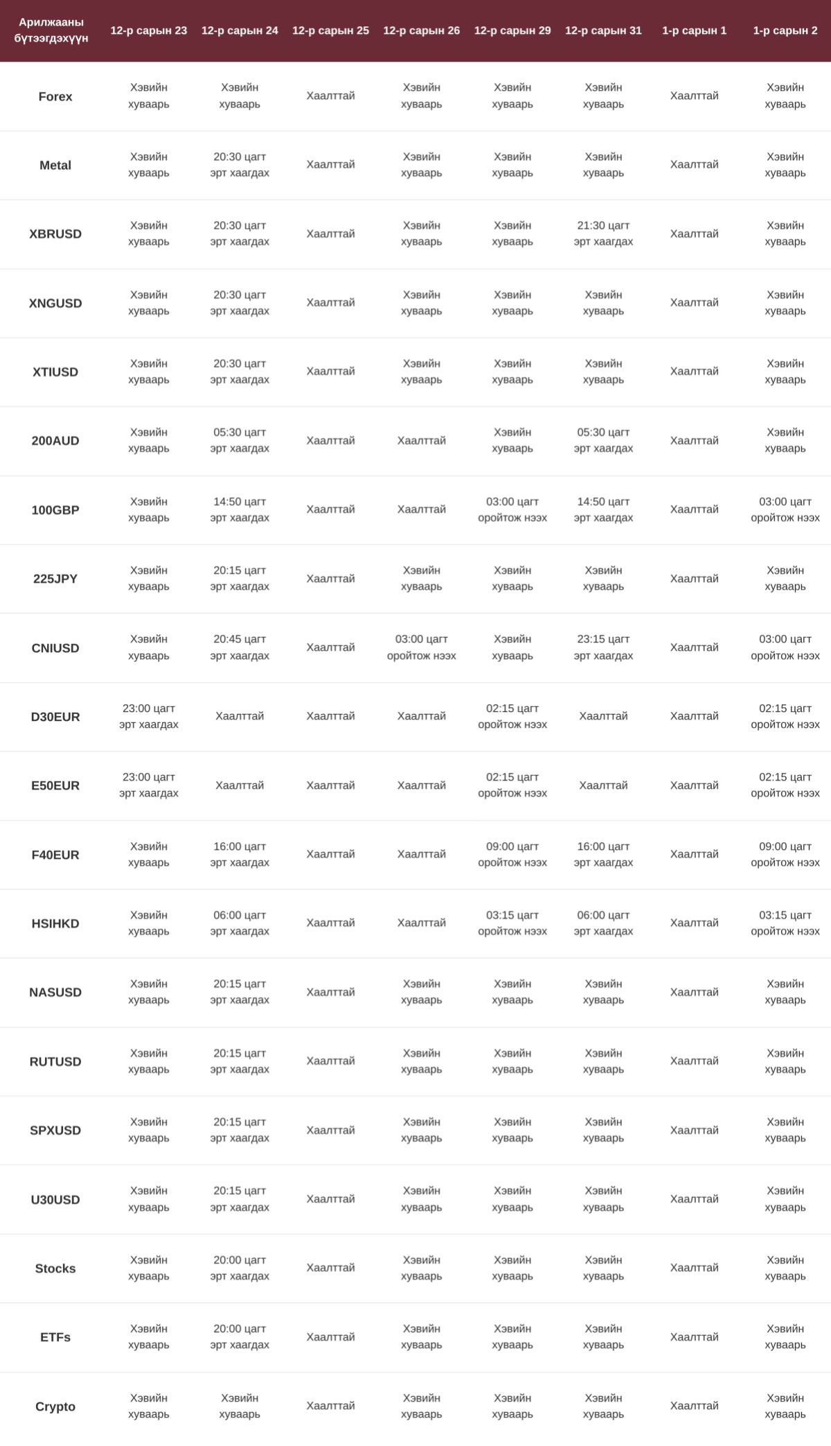 Баярын үеэрх арилжааны хуваарь