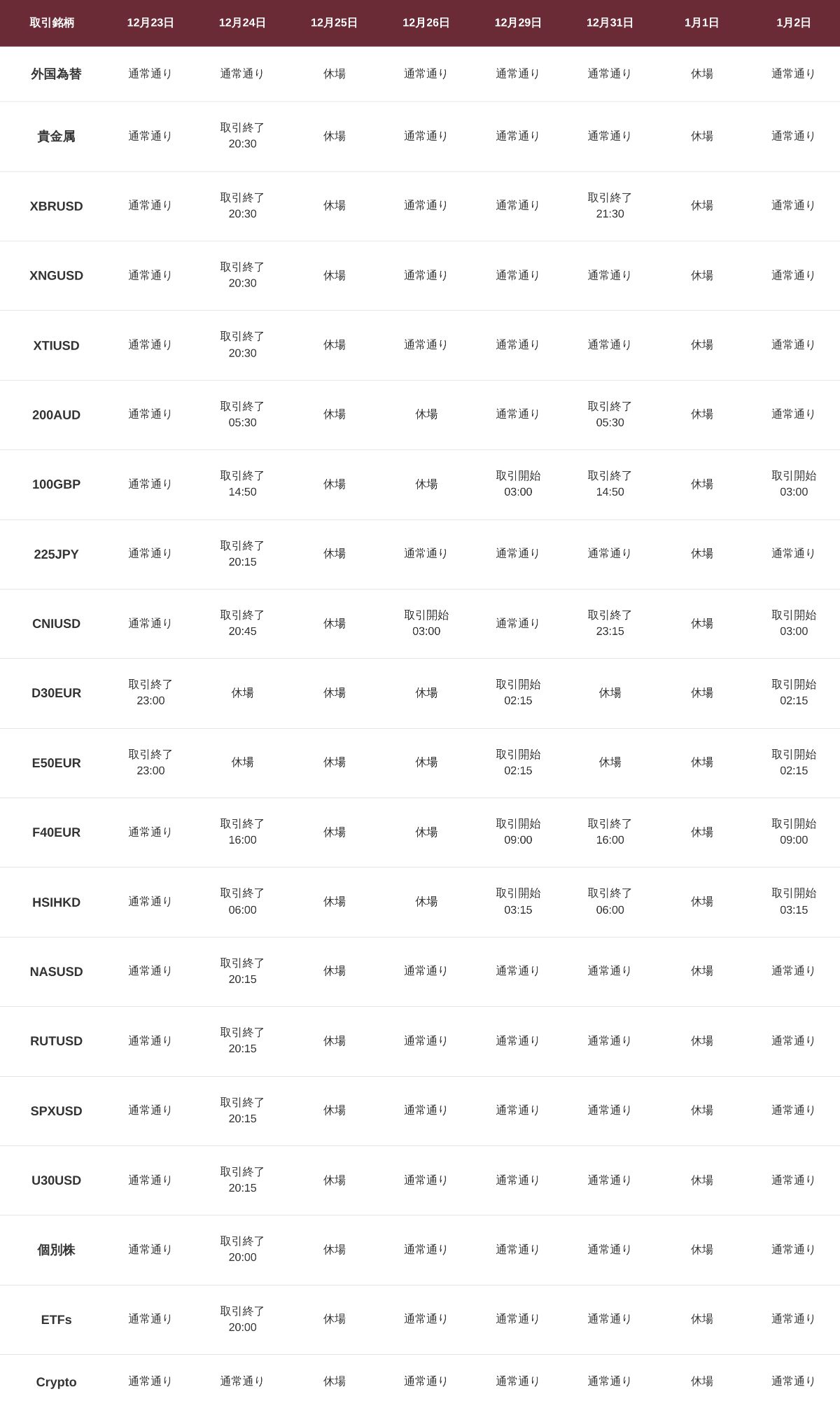 取引時間変更のお知らせ