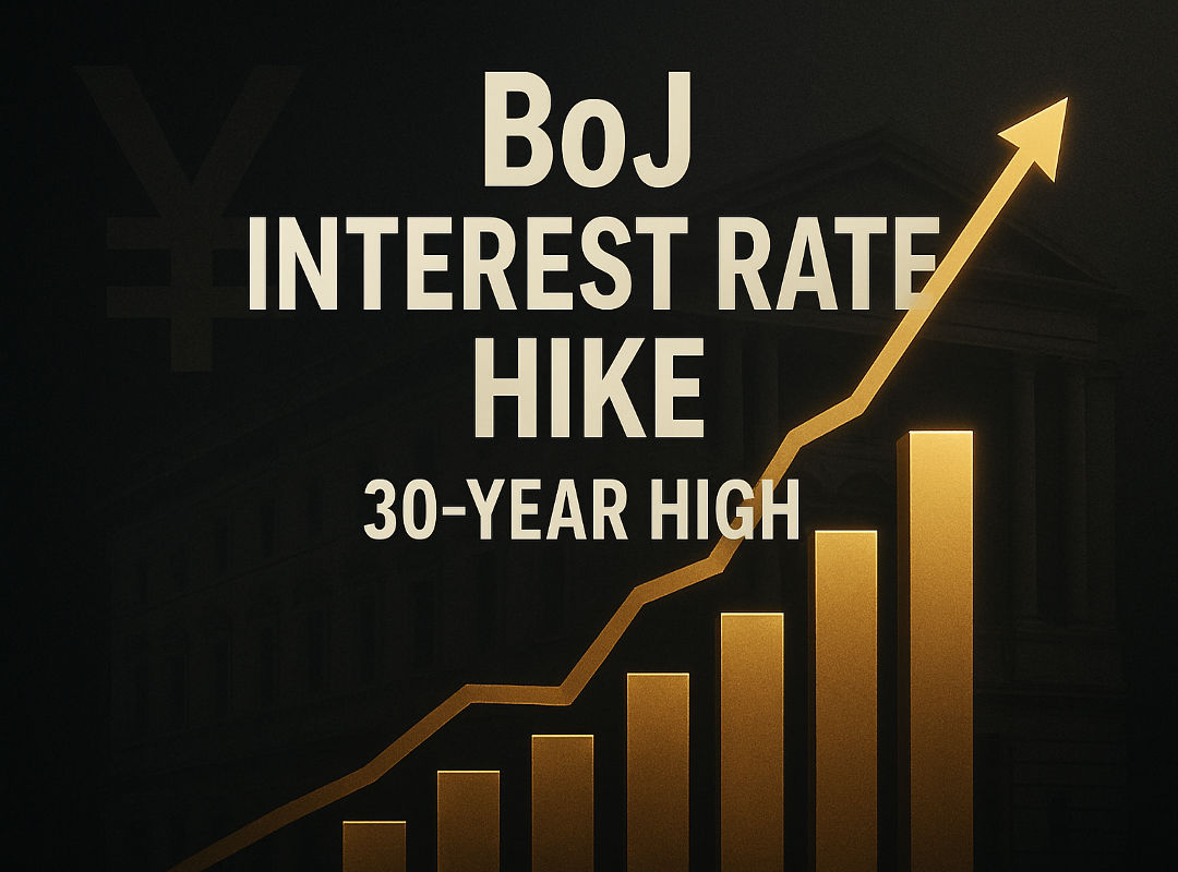 BoJ Interest Rate Hike