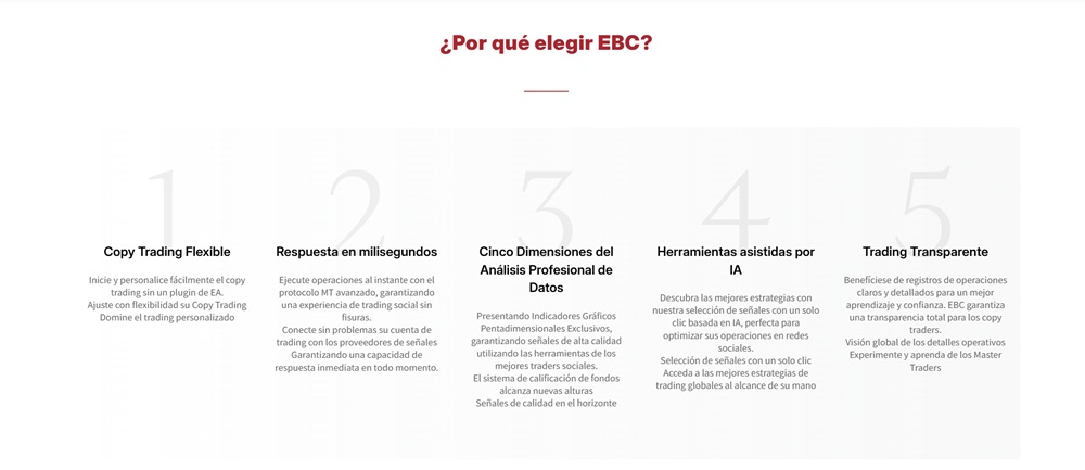 Copy trading en EBC Financial Group