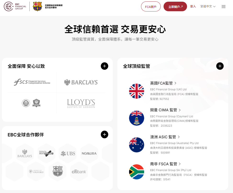 EBC全球頂級監管