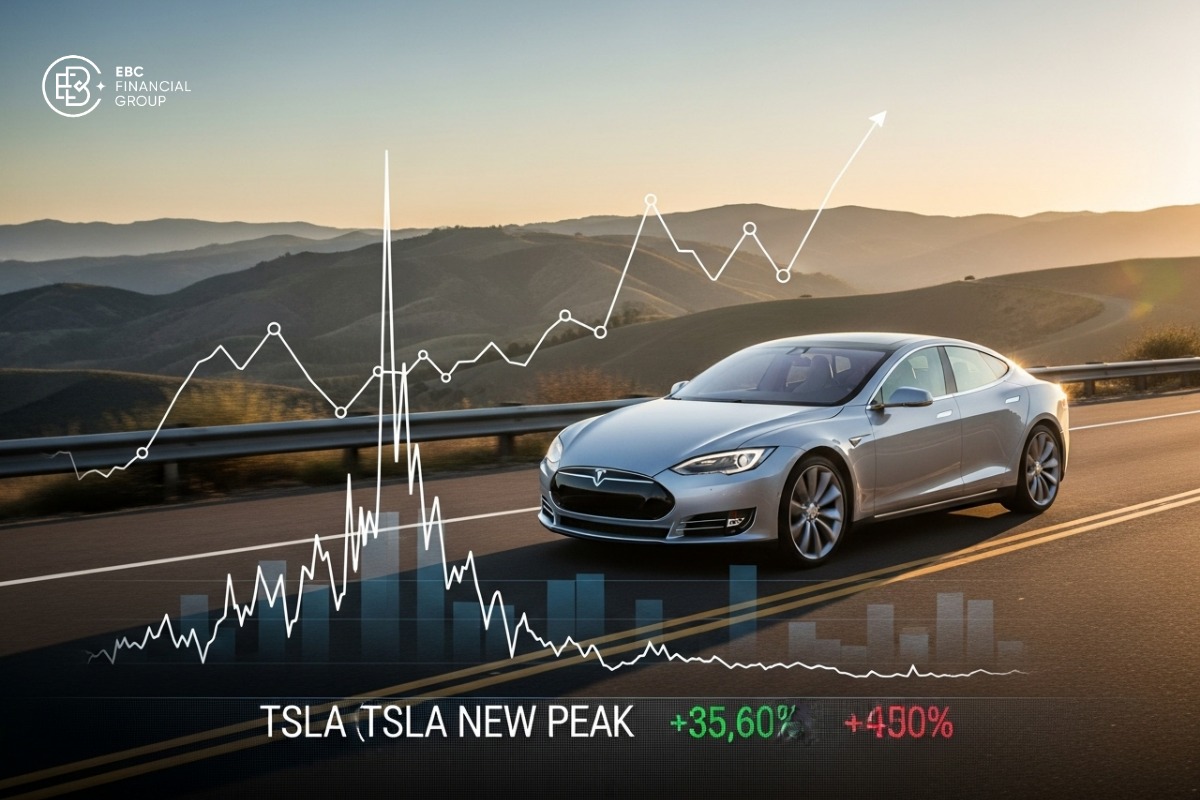 Cổ phiếu Tesla (NASDAQ: TSLA stock)