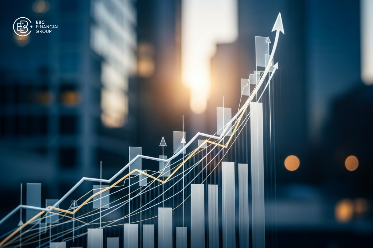 Chỉ số trung bình công nghiệp Dow Jones (DJI)