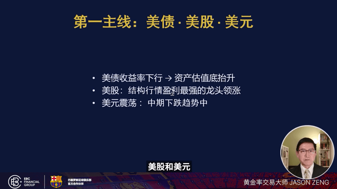 从美元，到利率，再到美股的传导机制