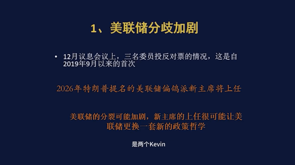 美联储分歧加剧