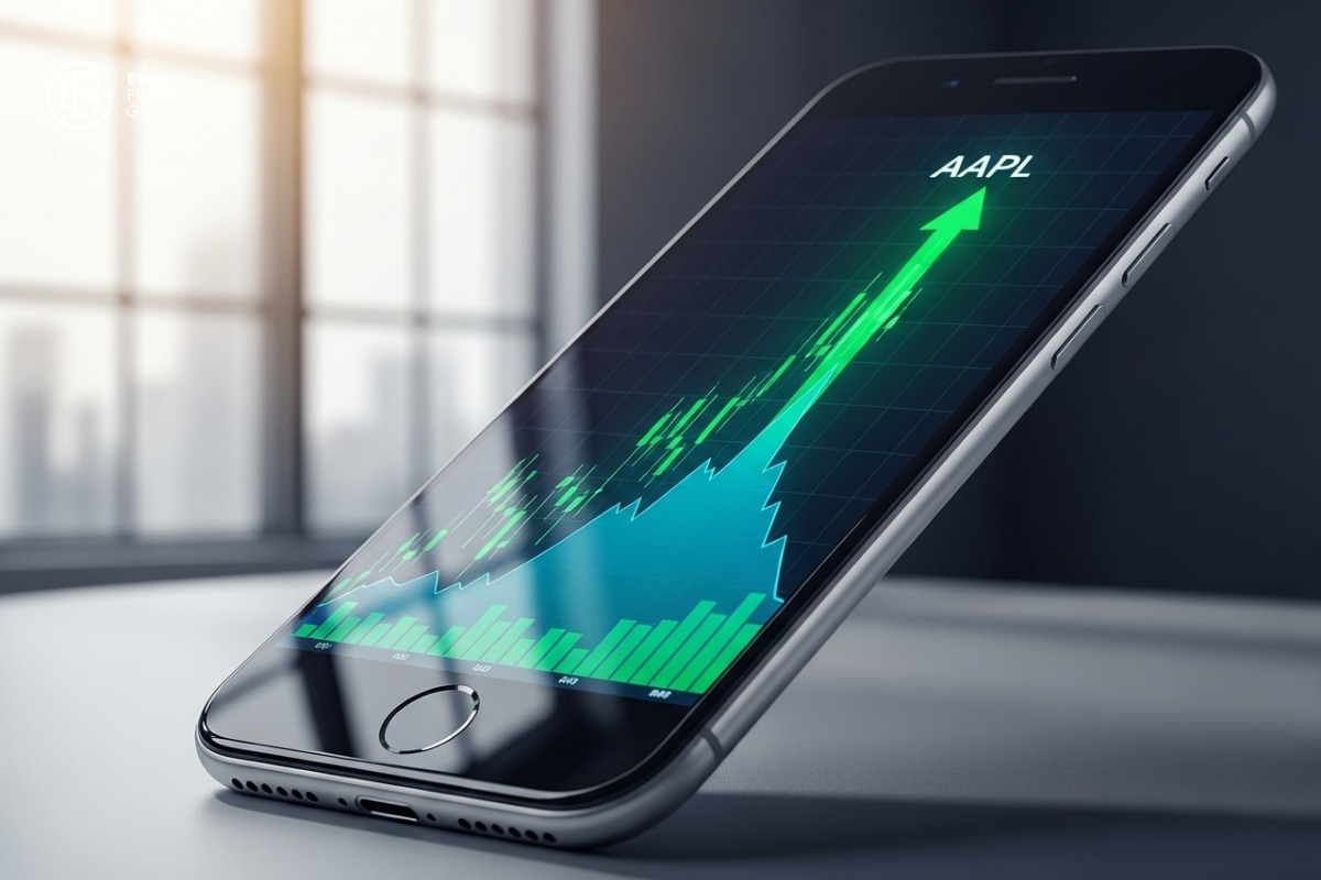 Cổ phiếu Apple (AAPL)