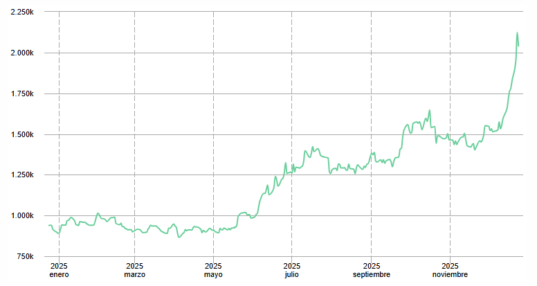 屏幕截图 2025-12-25 162628.png