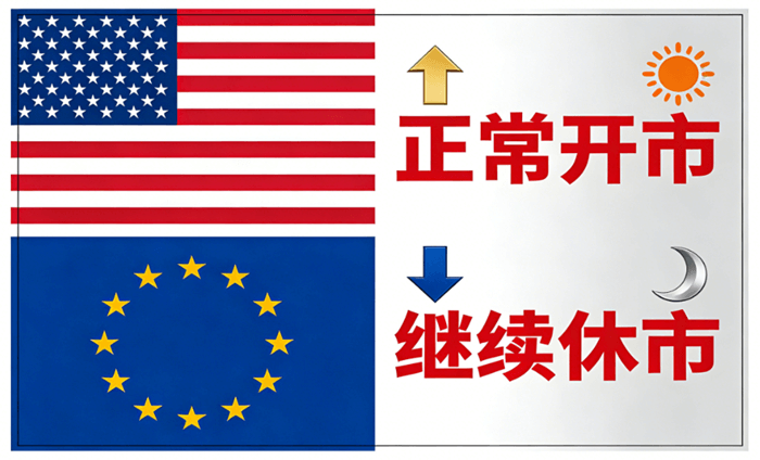 12月26日美股欧股市场状态