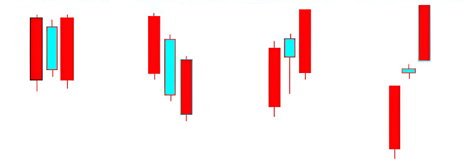 黄金K线（策略）