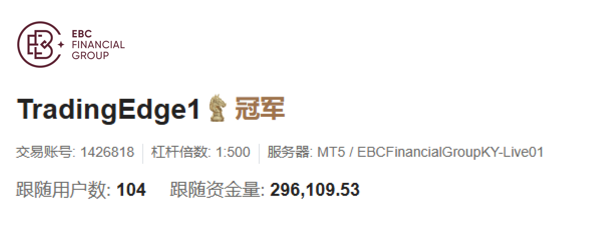 @TradingEdge1帳號訊息 @TradingEdge1账号信息