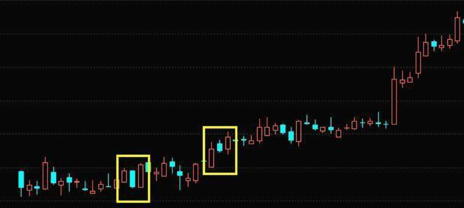 两阳夹一阴战法