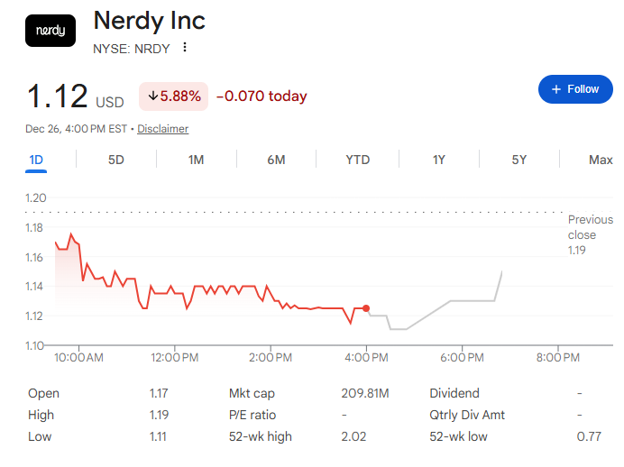典型的な例： Nerdy, Inc.