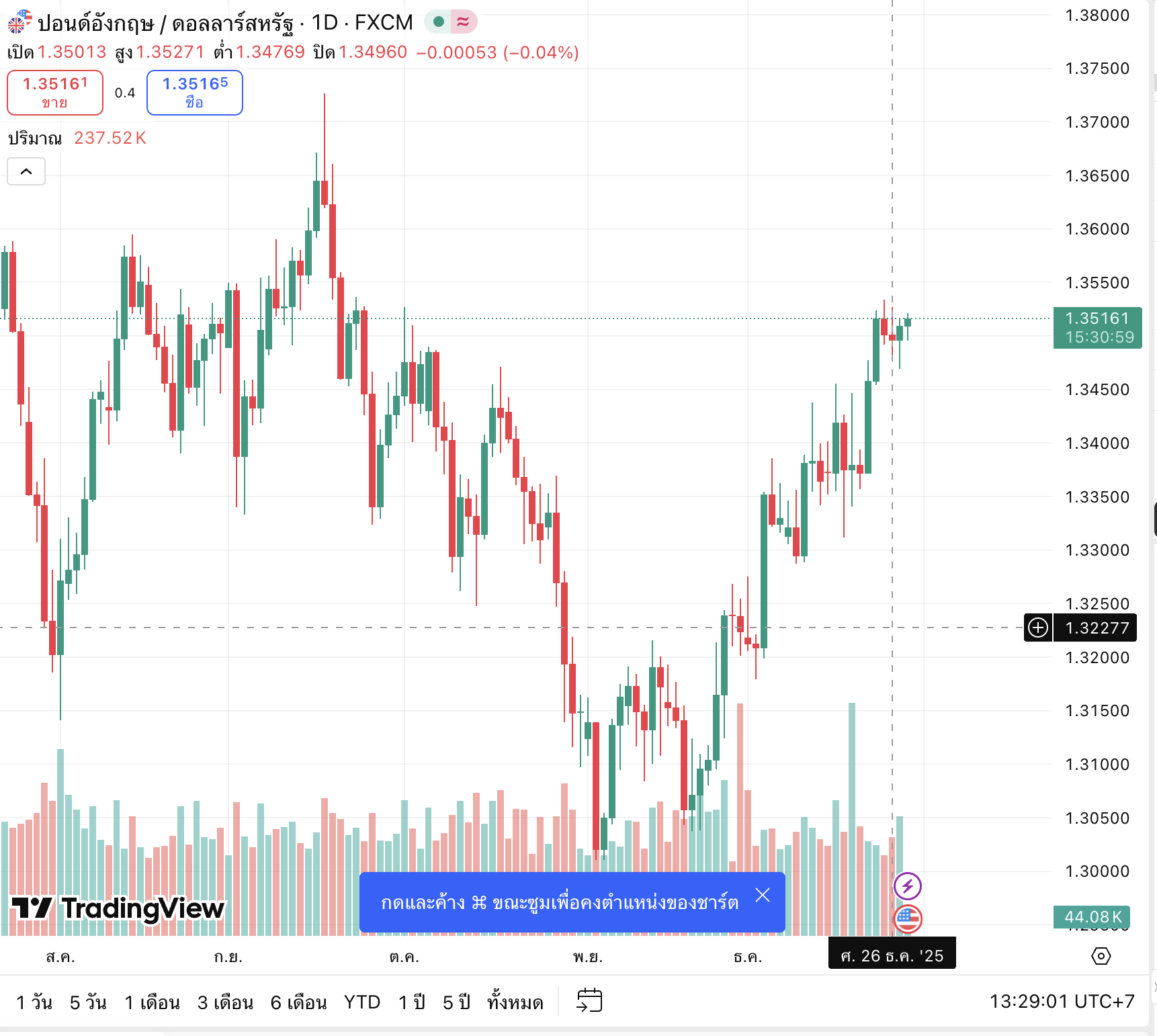 Image 30-12-2568 BE at 13.29.png Image 30-12-2568 BE at 13.29.png