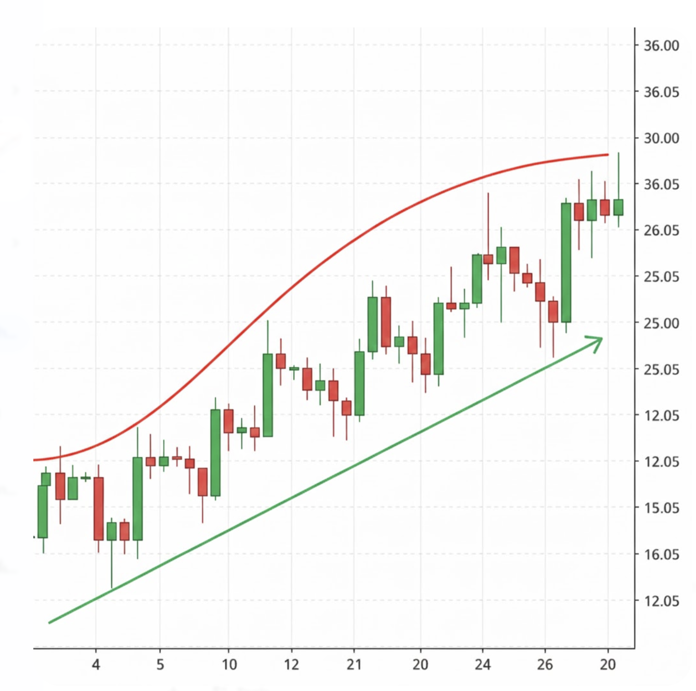 Image 30-12-2568 BE at 15.48.png