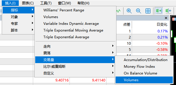 MT5成交量查詢(添加) MT5成交量查詢(添加)