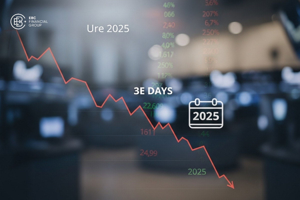 Chỉ số Dow Jones