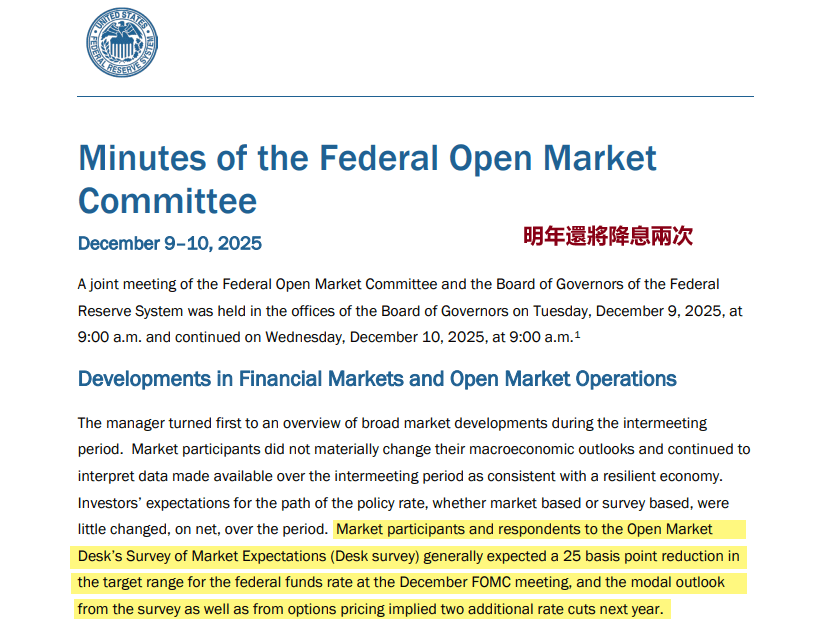 美聯儲12月會議紀要節選