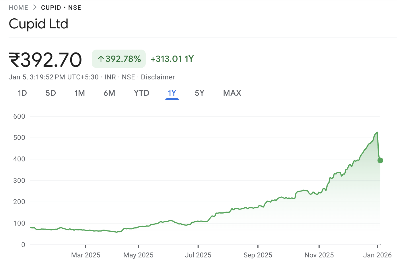 Screenshot 2026-01-05 at 5.50.12 PM.png