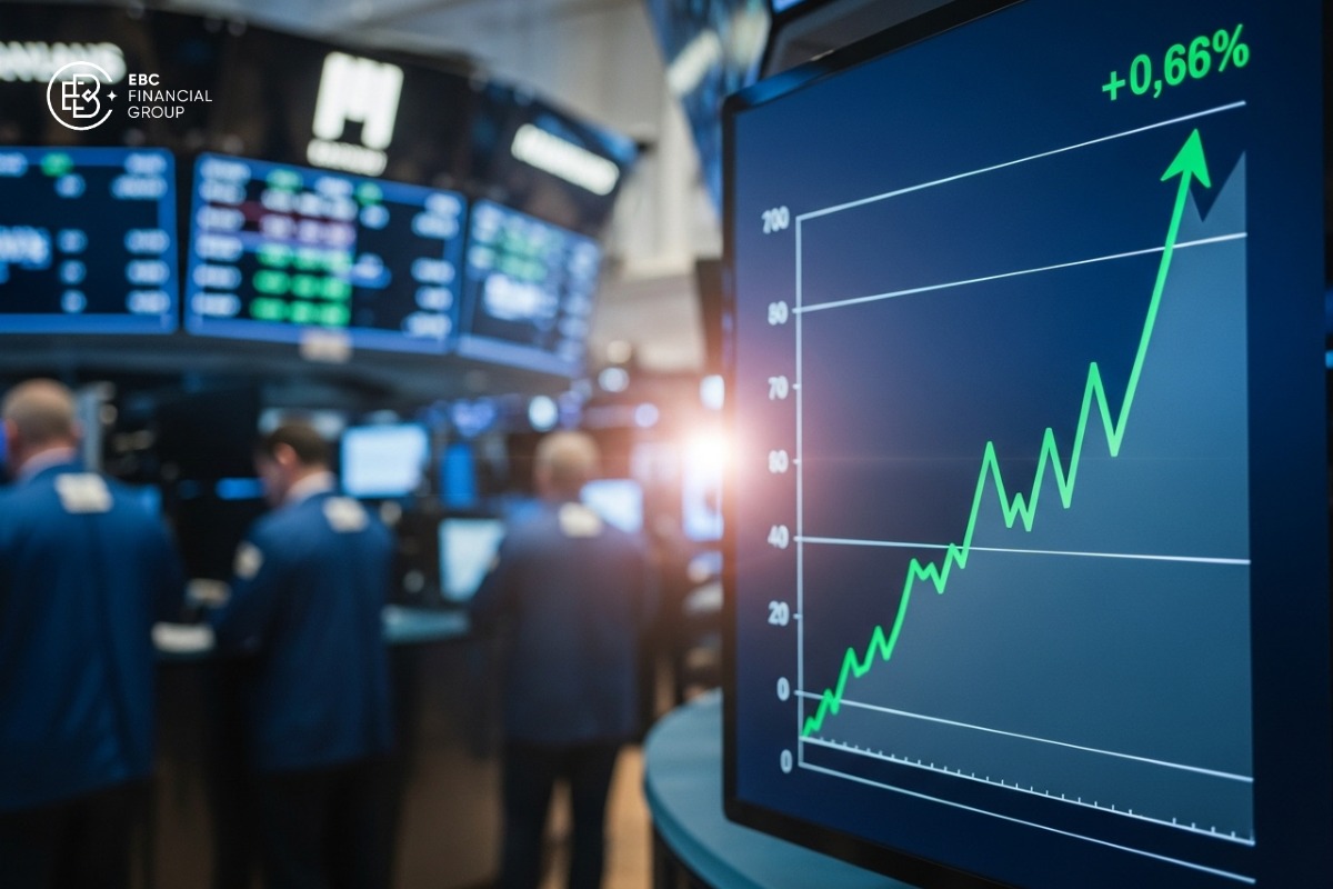 Chỉ số Dow Jones