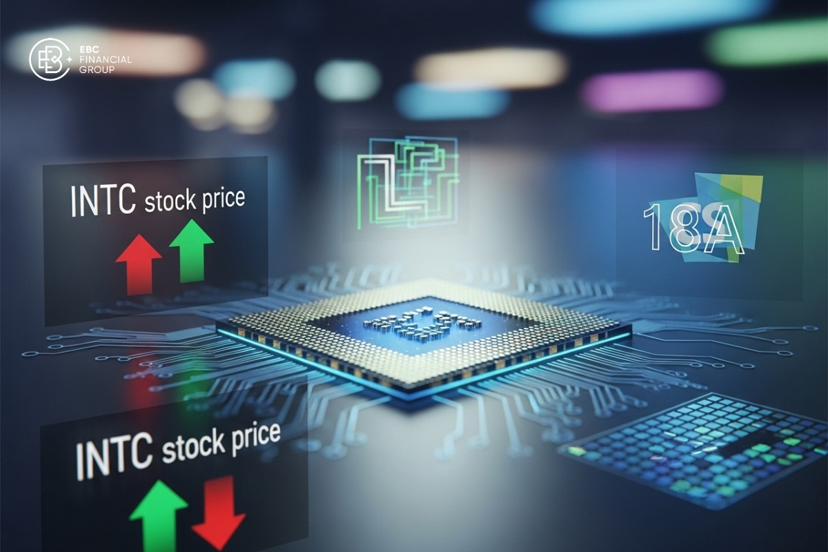 Cổ phiếu Intel (INTC stock)