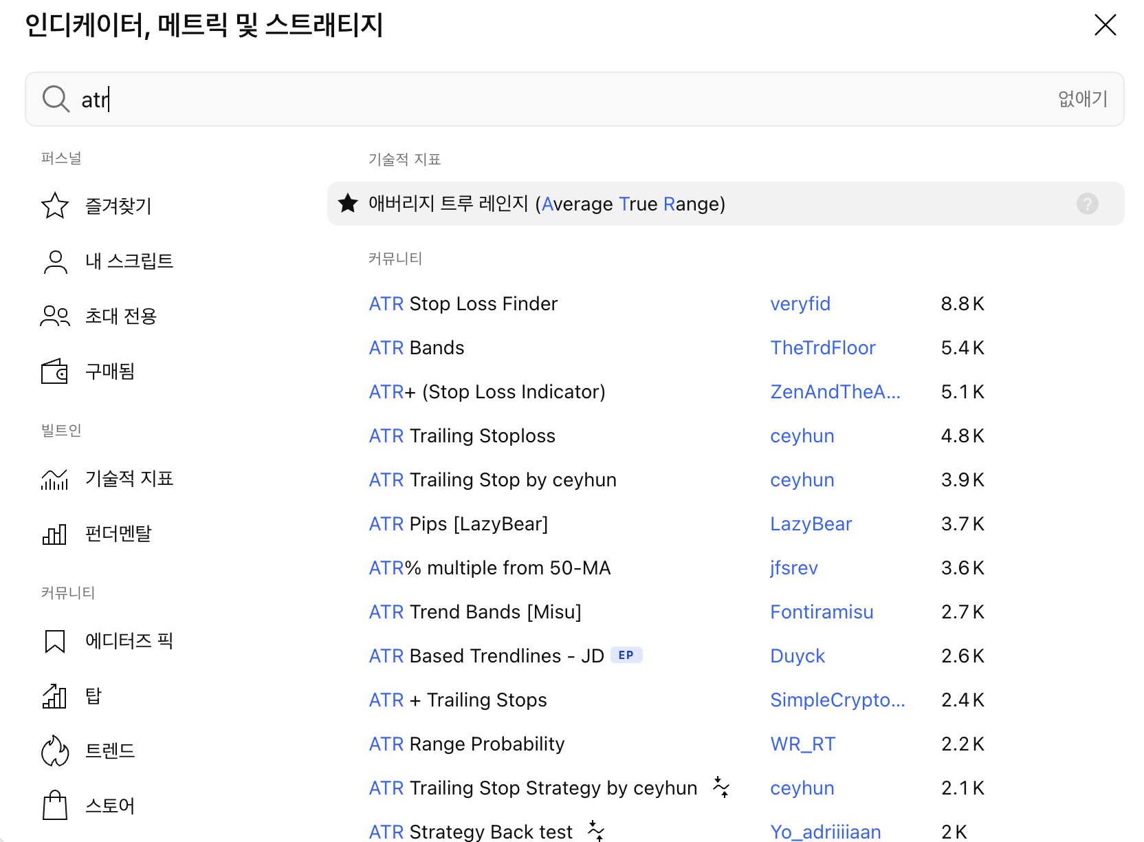 ATR 지표 출처 = 트레이딩 뷰 ATR 지표 출처 = 트레이딩 뷰