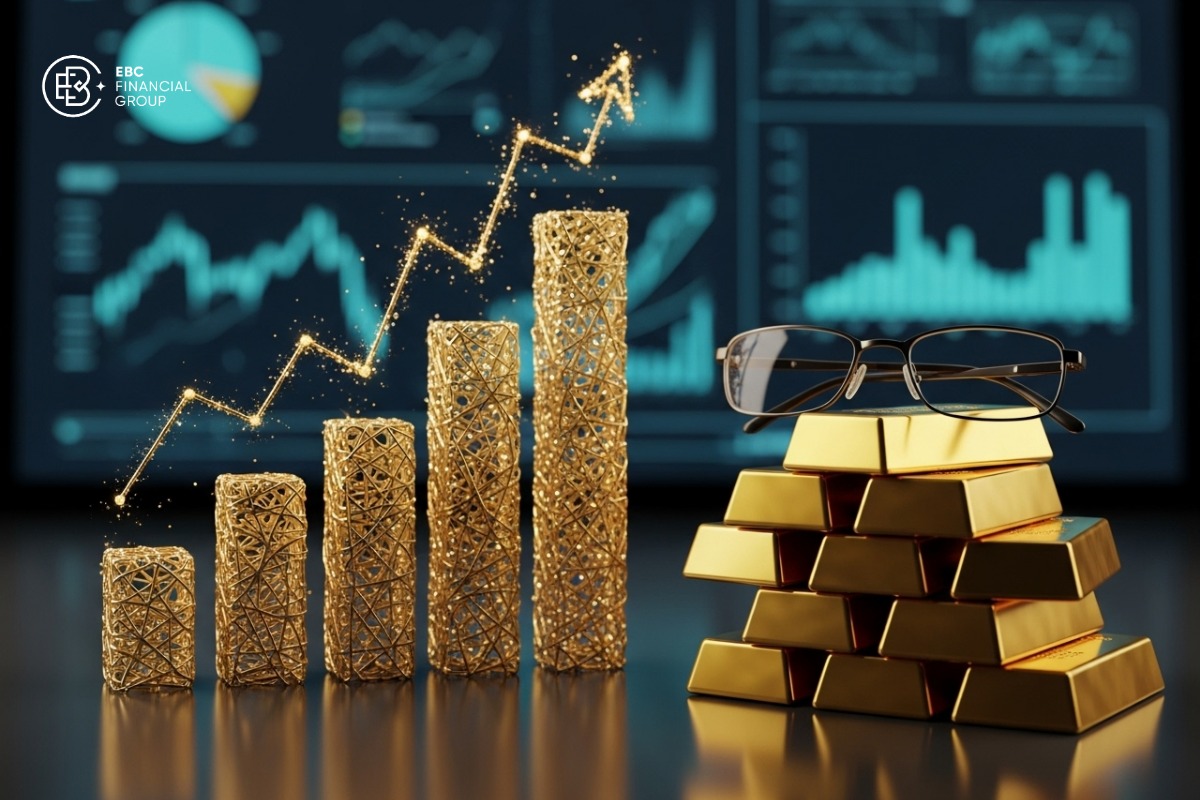 Theo dõi quỹ vàng SPDR Theo dõi quỹ vàng SPDR