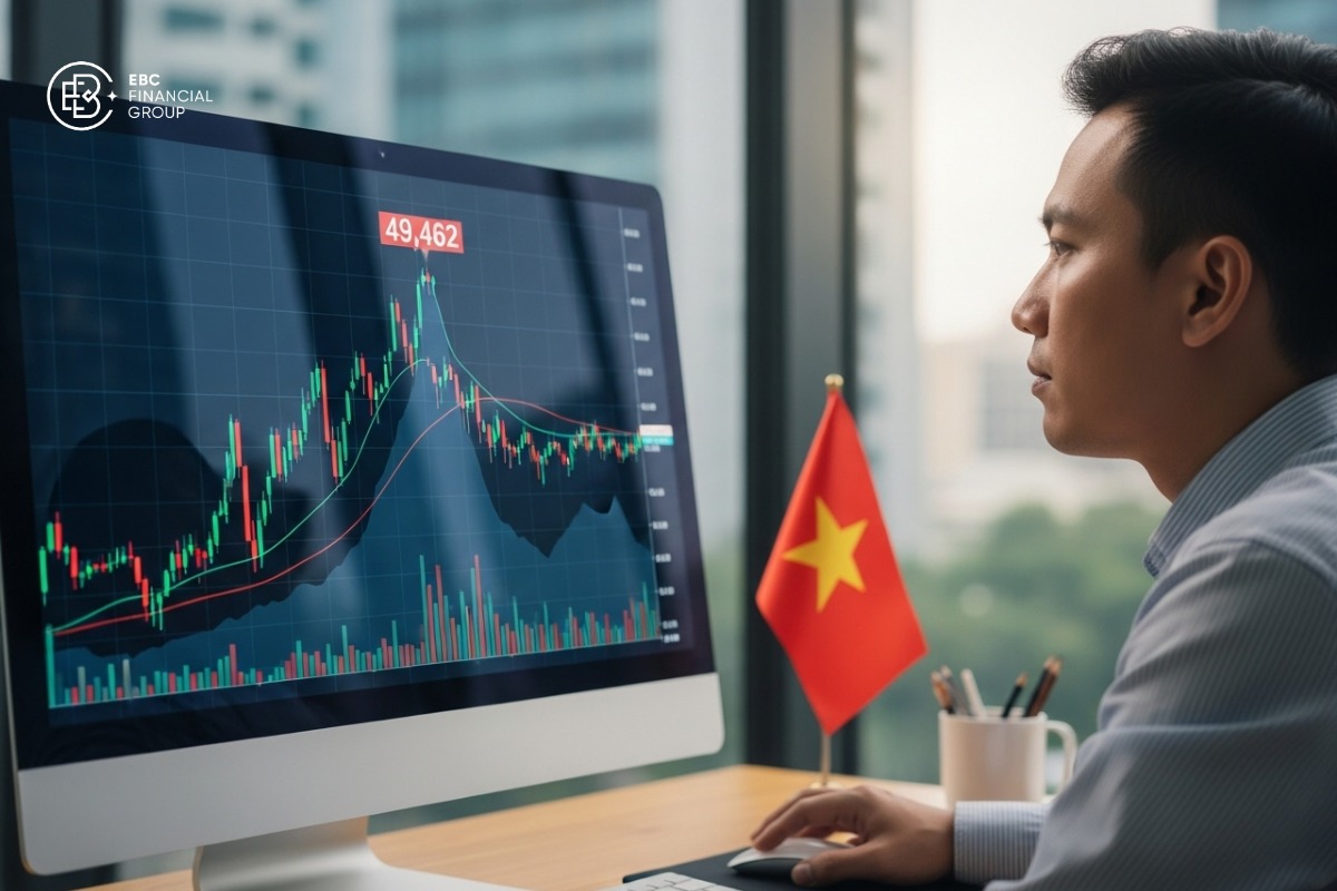 Chỉ số Dow Jones lập đỉnh 49.462 điểm, ý nghĩa gì với nhà đầu tư Việt? Chỉ số Dow Jones lập đỉnh 49.462 điểm, ý nghĩa gì với nhà đầu tư Việt?