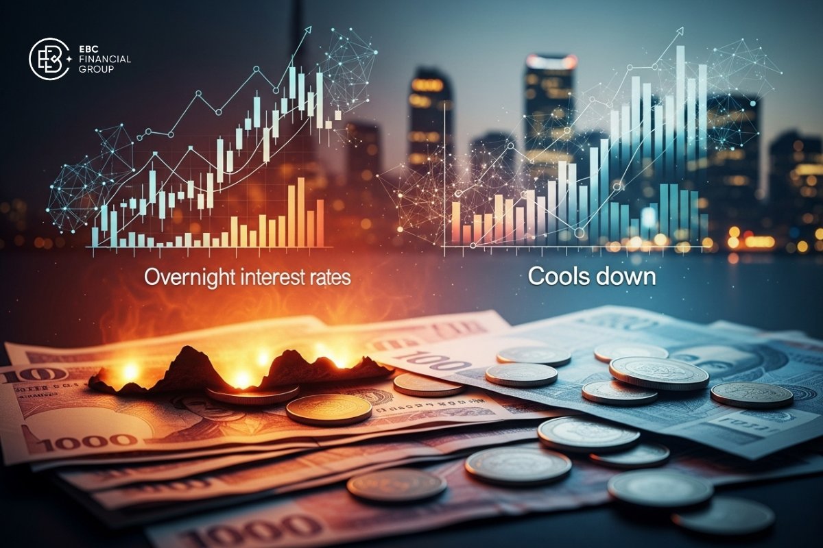 Lãi suất qua đêm: Diễn biến mới nhất, nguyên nhân và tác động tới túi tiền của bạn Lãi suất qua đêm: Diễn biến mới nhất, nguyên nhân và tác động tới túi tiền của bạn