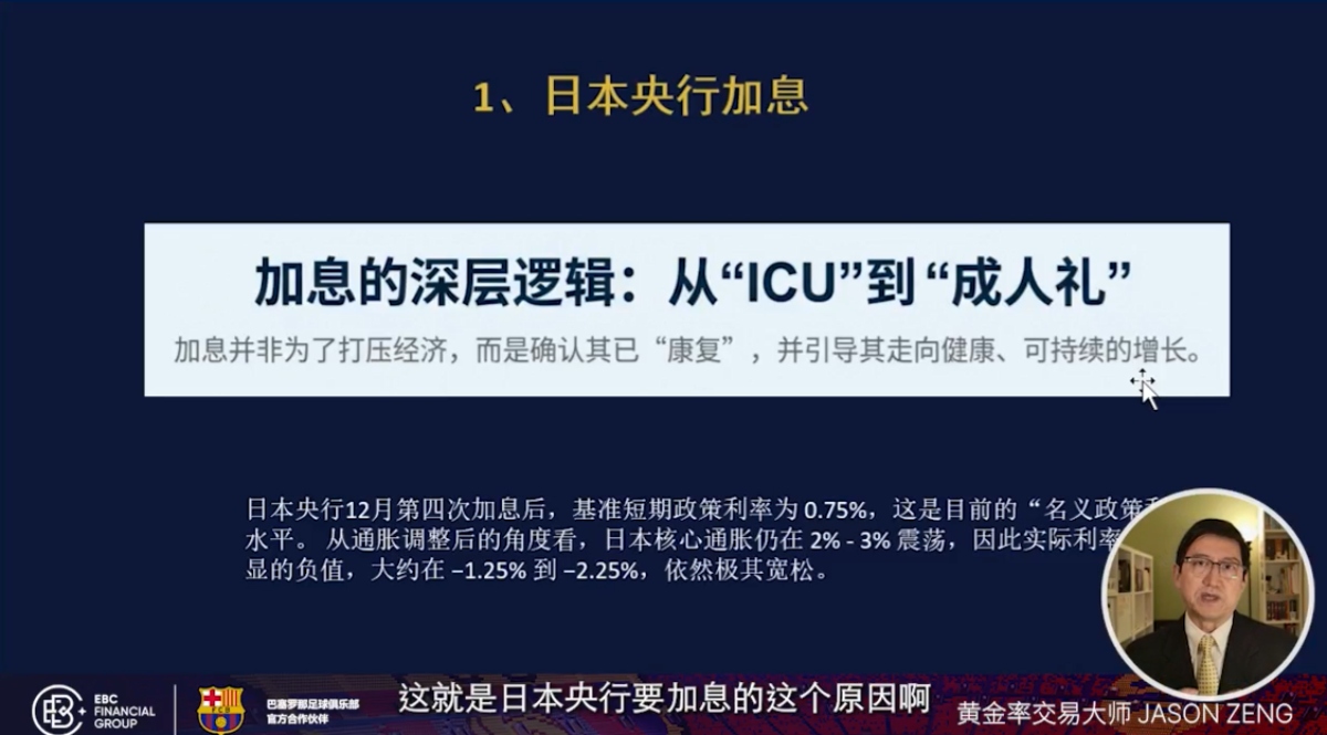 加息的深层逻辑