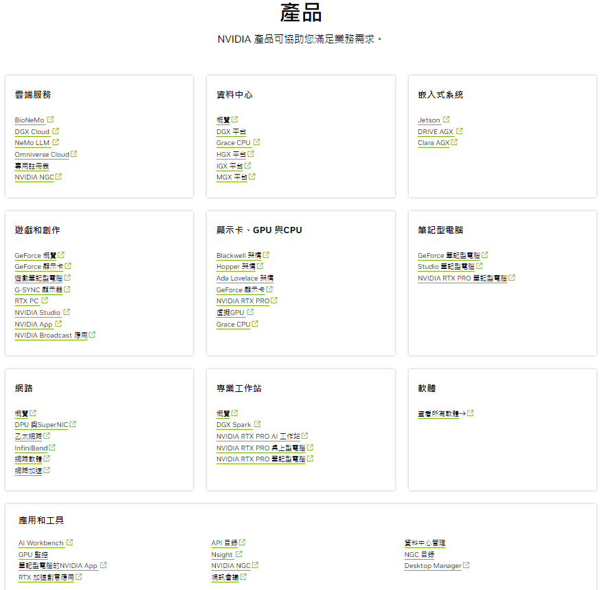 NVIDIA產品分類 NVIDIA產品分類