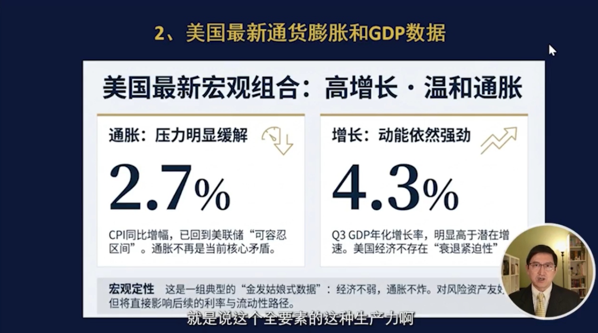美国最新通货膨胀和GDP数据
