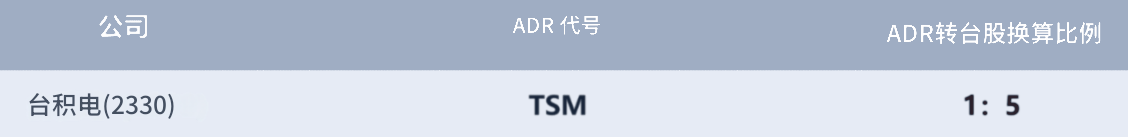 台积电ADR换算
