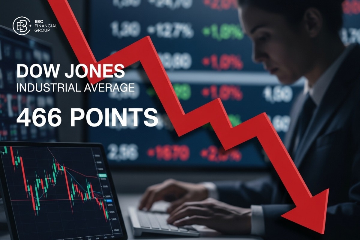Chỉ số Dow Jones mất 466 điểm khi Phố Wall hạ nhiệt trước thỏa thuận dầu mỏ Venezuela
