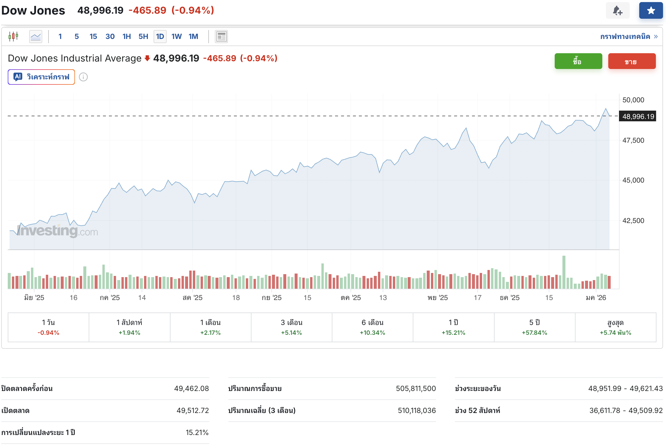 Image 8-1-2569 BE at 09.22.png