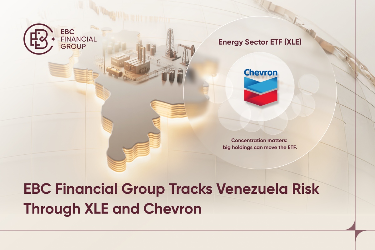 EBC Financial Group Tracks Venezuela Risk Through XLE and Chevron