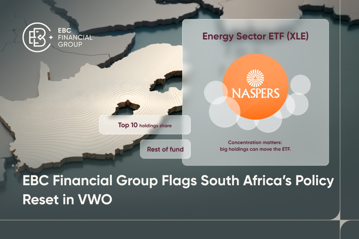 EBC Financial Group Flags South Africa's Policy Reset in VWO