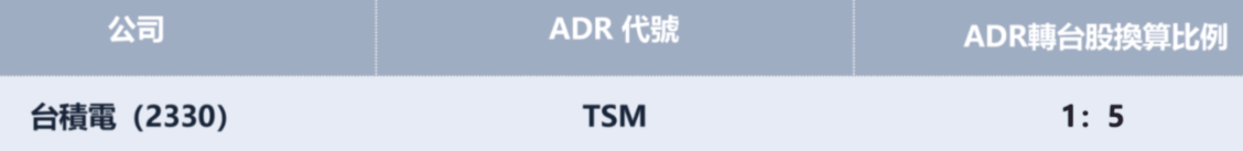 台積電ADR換算 台積電ADR換算