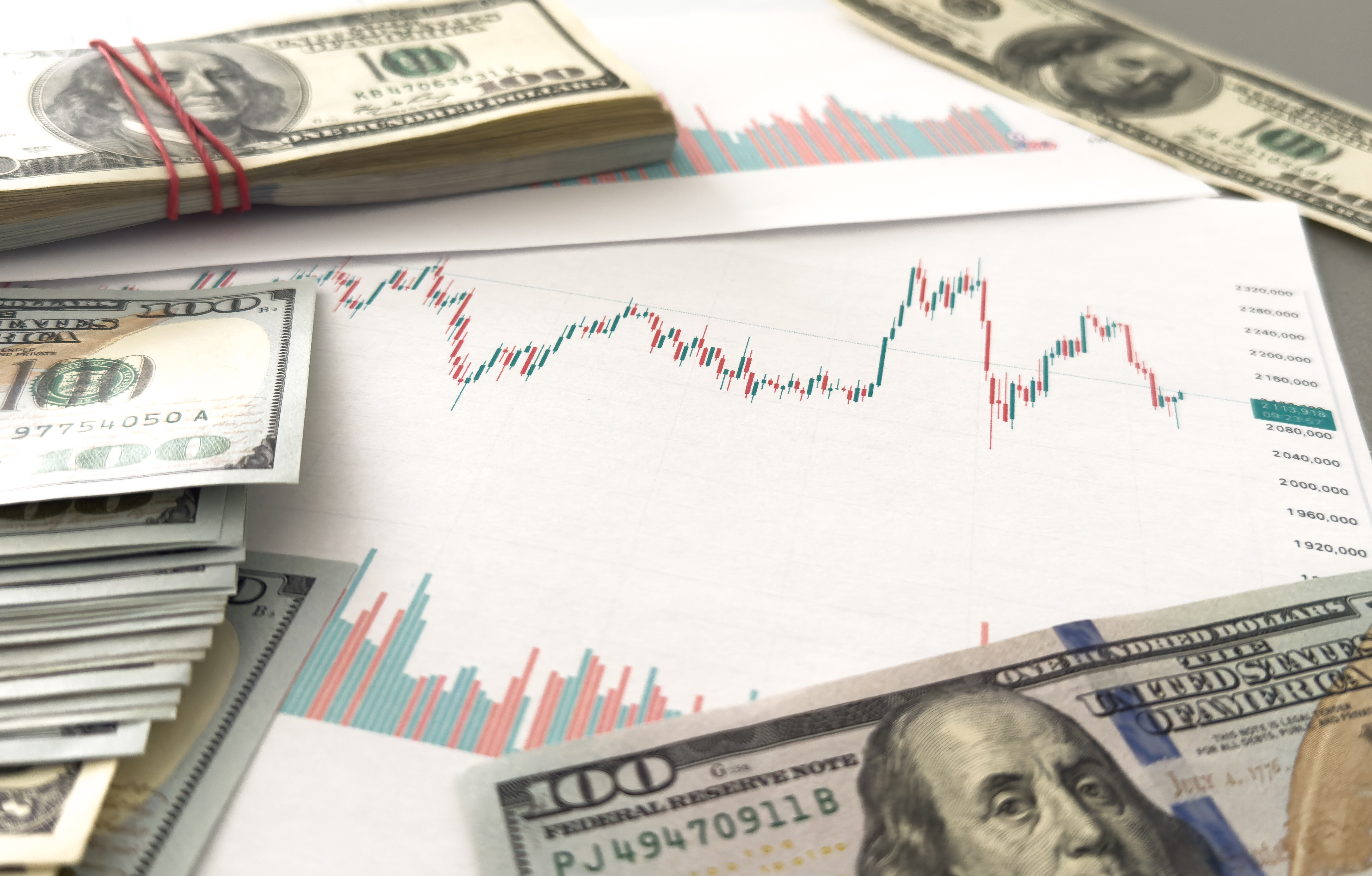 Financial Accounting Stock Market Graphs Analysis Jan 7 2026.jpg