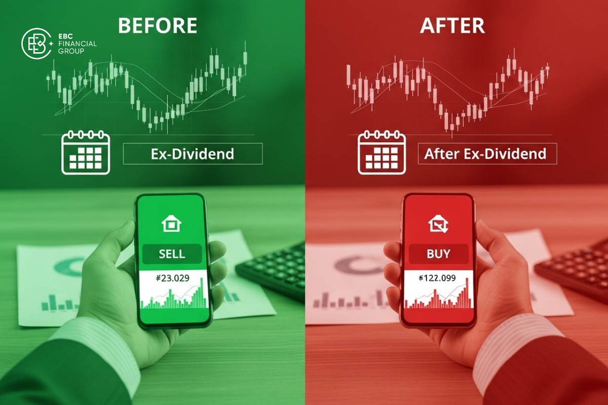 Nên bán cổ phiếu trước hay sau ngày chốt quyền? (Chiến lược)