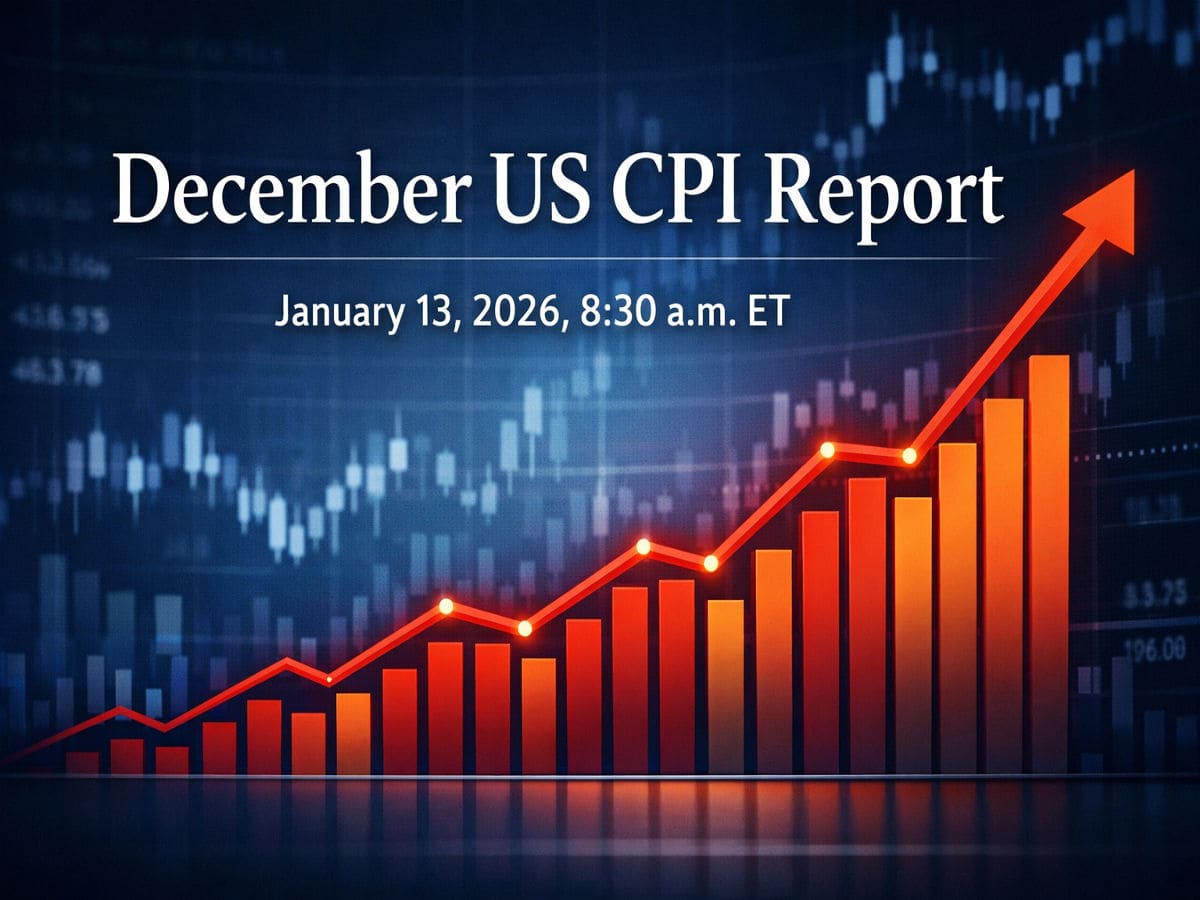 US CPI 