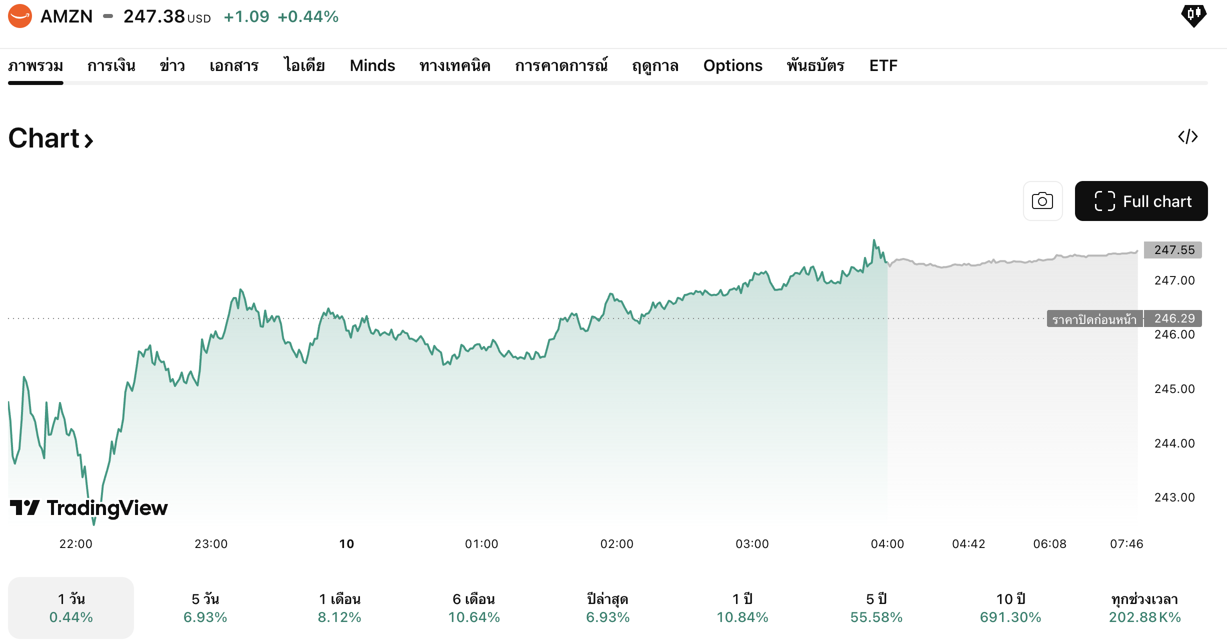 Image 12-1-2569 BE at 14.18.png