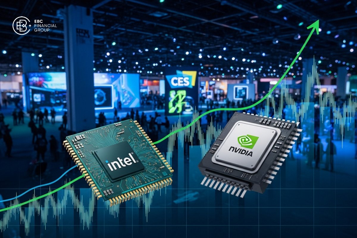 Cổ phiếu Intel (INTC stock)