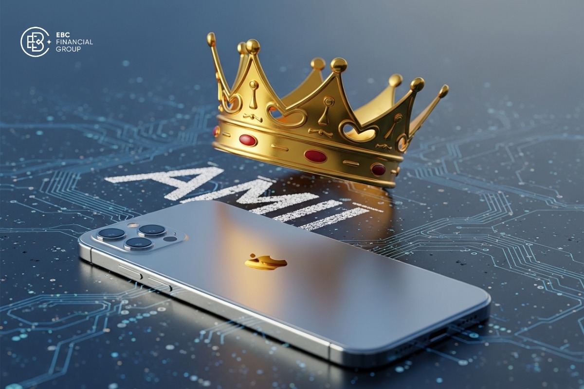 Cổ phiếu Apple (AAPL stock)