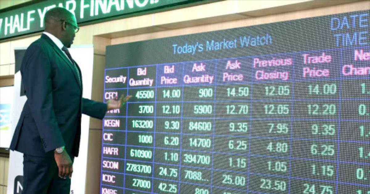 NSE Kenya Trading Hours