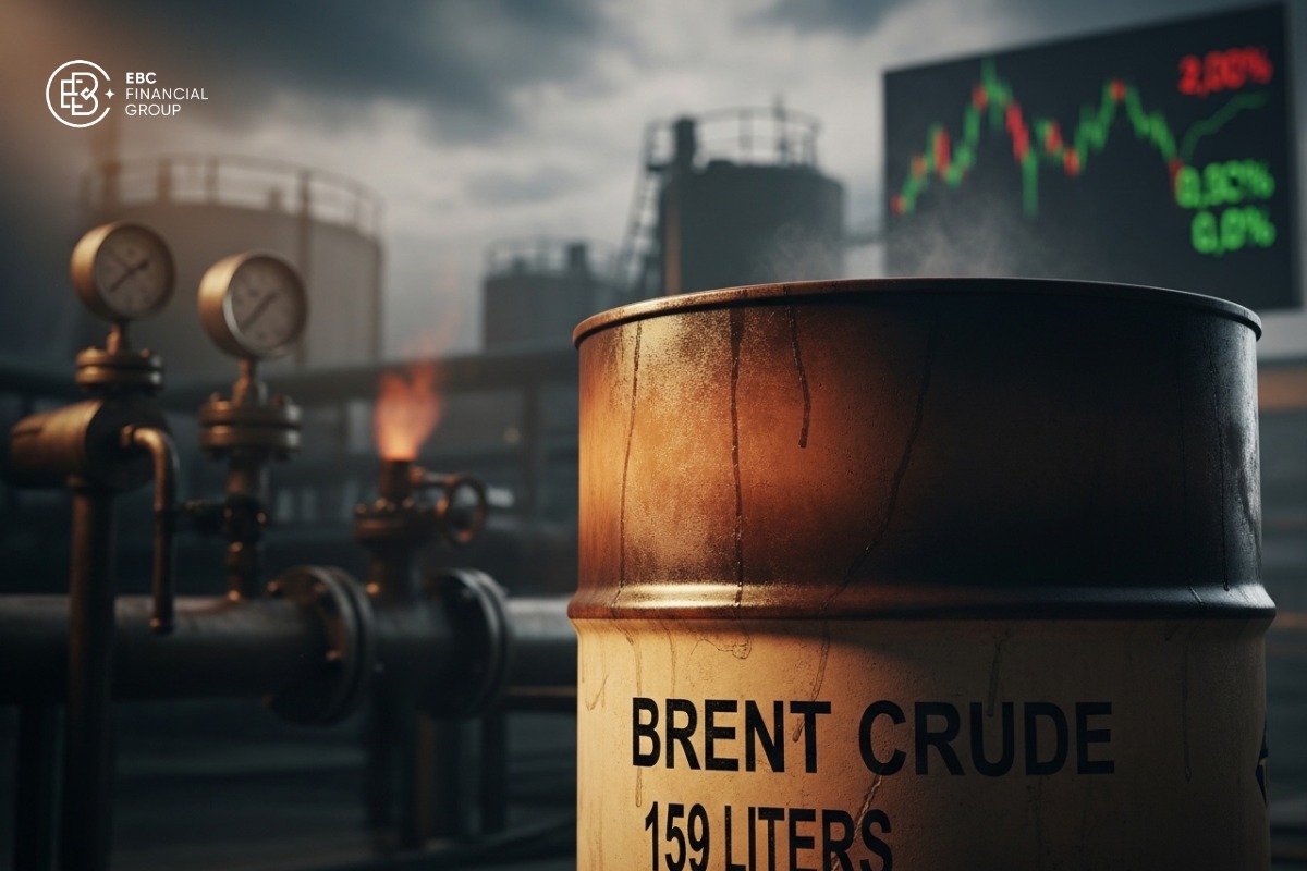 Giá dầu thế giới hôm nay