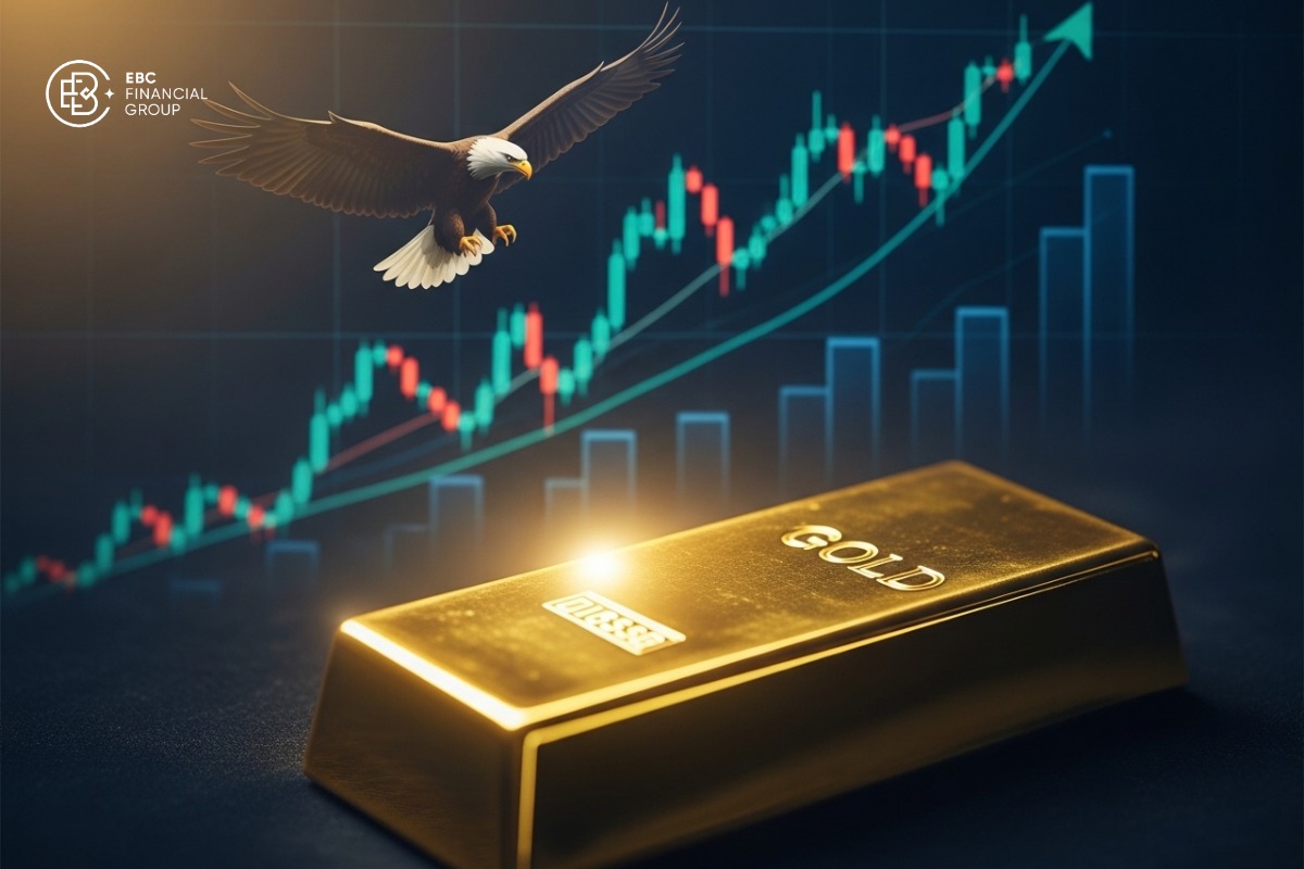 Dự báo giá vàng Dự báo giá vàng