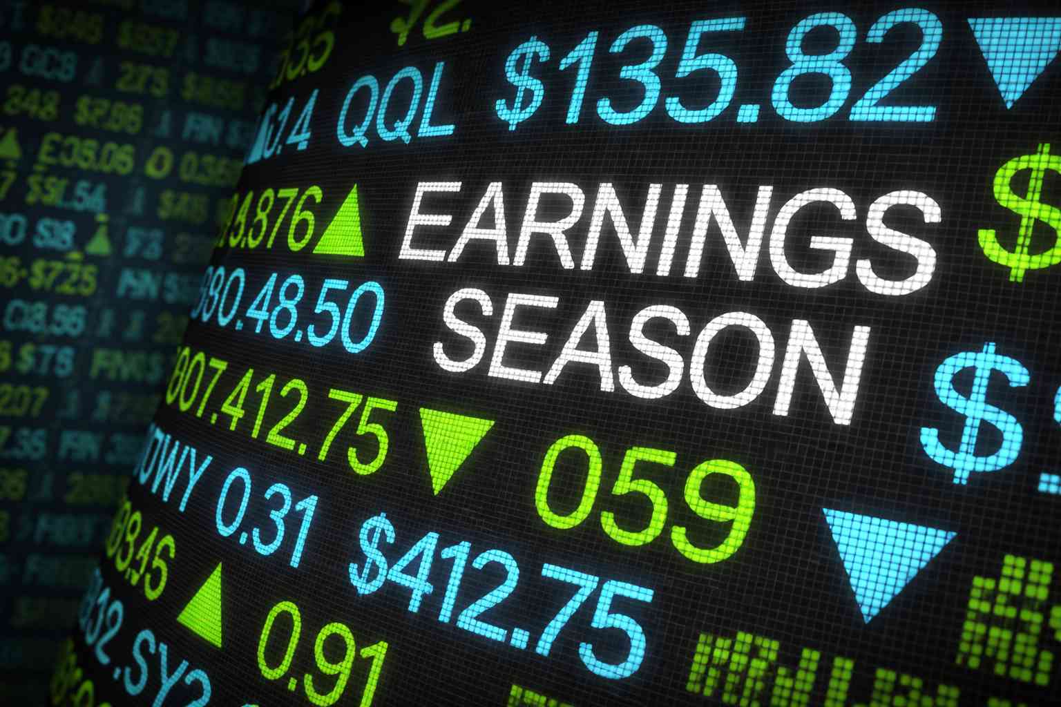 Why Earnings Gaps Dominate Price Action