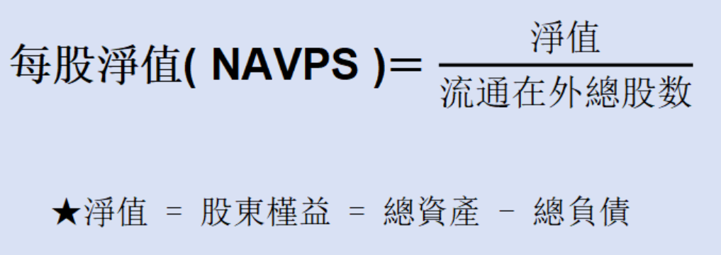 美股淨值計算公式